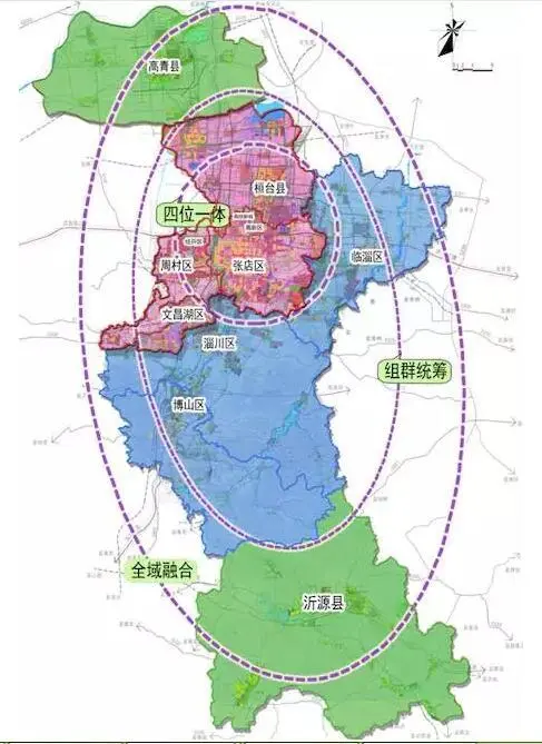 大淄博要开挂! 城区规划确定 四区县一体化