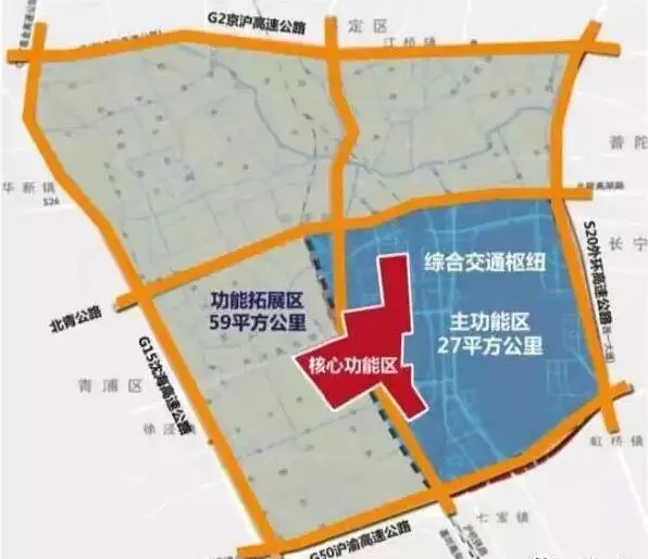 大虹桥又搞事辐射板块一步到位好盘推荐