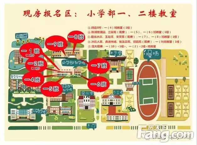 新生报名指南—衢州市实验学校新湖校区新生报名