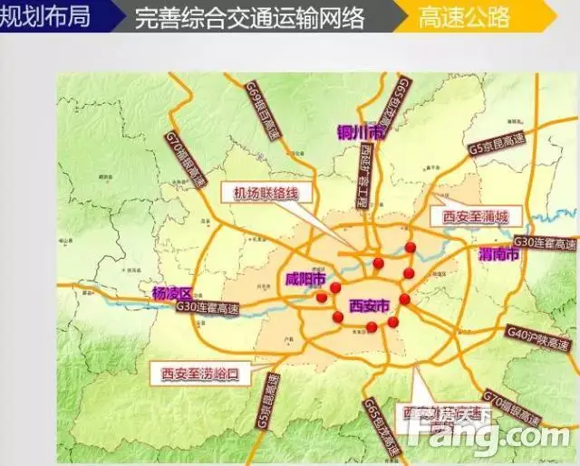 在两个高速公路环线之外,再构筑起一个非收费的快速过境环线.