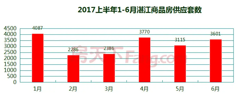 2017ϰտƷӦ