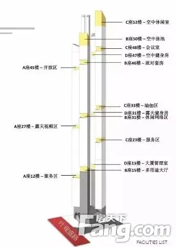 马来西亚
