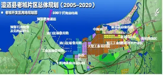 澄迈盈滨半岛买房优势是什么?