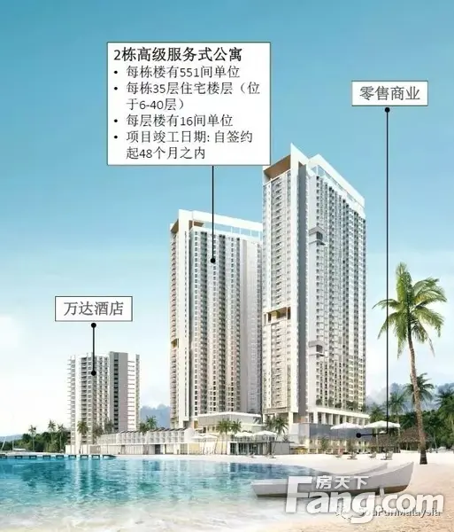 马来西亚