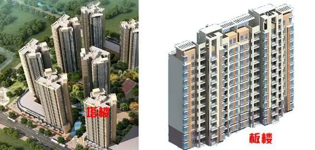 塔楼,板楼