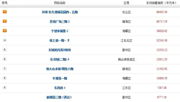 ɽTOP10