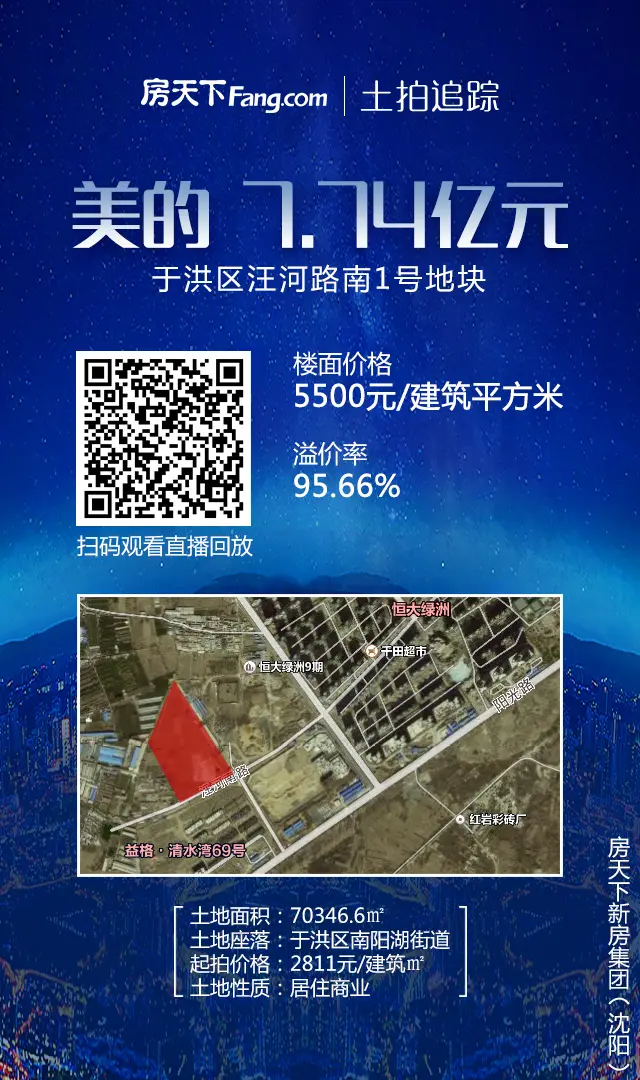 于洪新城最新地价5500元/建筑平方米 明年房价有望创新高