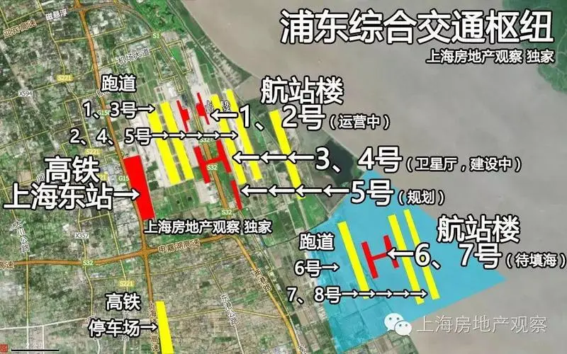 有些话早点听,就是上海有房族了