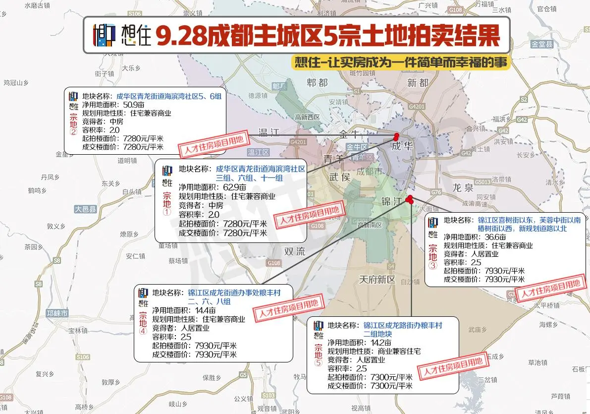 三圣乡,成都人才公寓的"曙光"