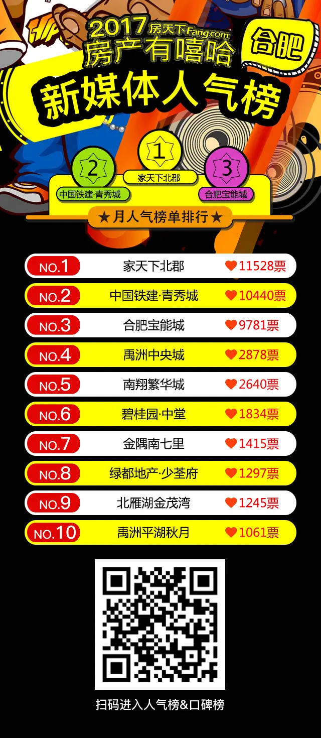 人气月榜top10家天下领先 中国铁建紧