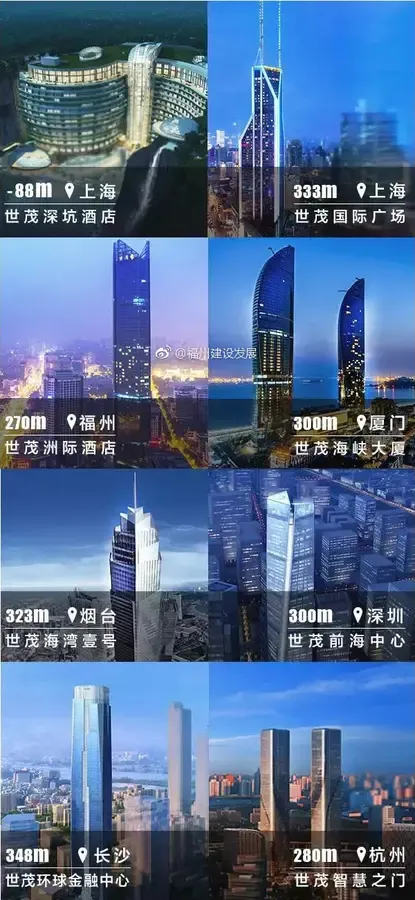厦门商贸行业的新趋势:从传统到现代