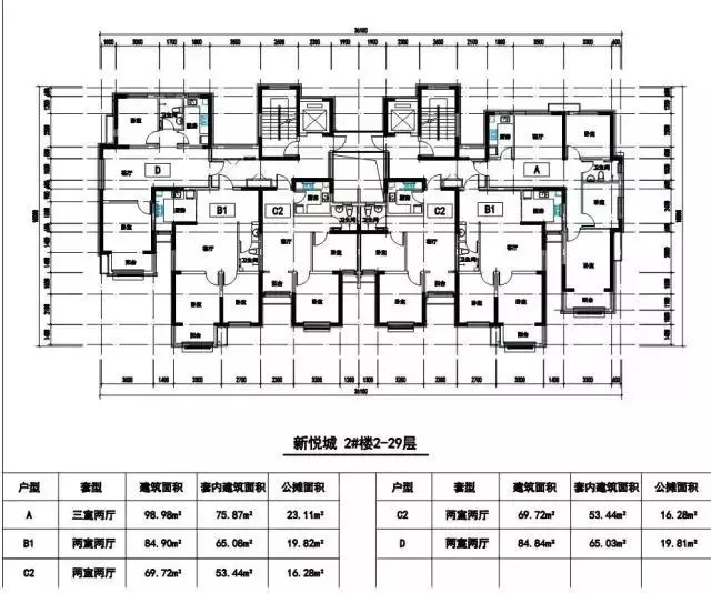 济南这个地块要拆迁了附安置房规划平面图户型图