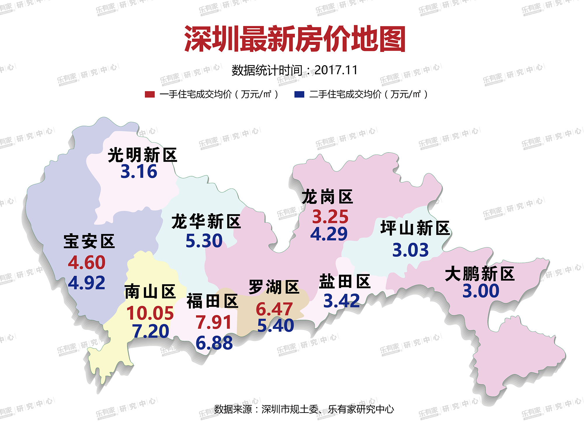 深莞惠中248个在售新盘价格表(附全国城市房价地图)