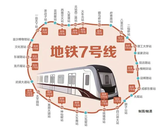 南京,成都交通升级利好 南京s3 成都7号线相继通车!