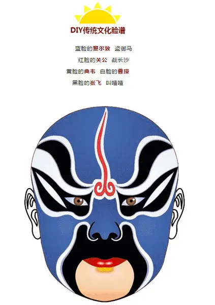 蓝脸的窦尔敦  盗御马 红脸的关公  战长沙 黑脸的张飞  叫喳喳 楞往