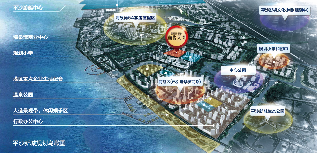 全新拍地玩法—竞总价 平沙新城新地块如何掀起波澜