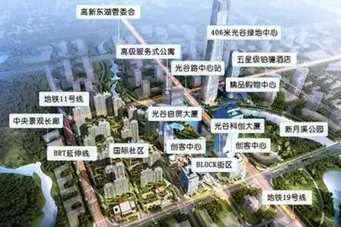其中,光谷豹澥中学预计2018年6月交