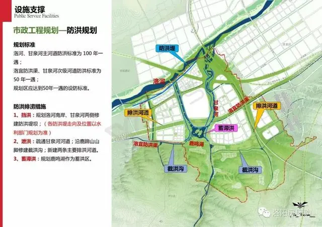 设施类:开元大道西延工程;伊洛路西延工程;甘泉污水处理厂建设工程.