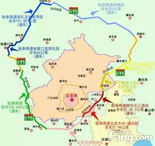 2,张涿高速