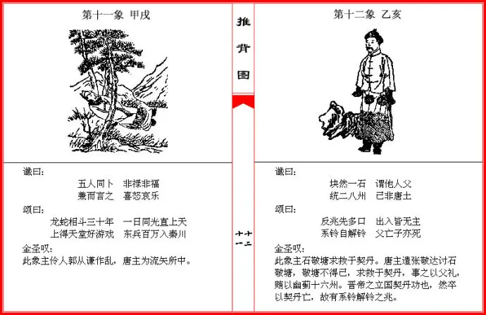 中华第一预言奇书《推背图》六十图像全文详解读!