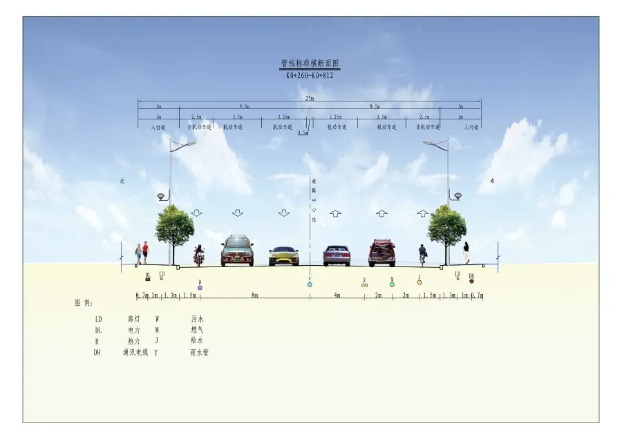 道路横断面设计采用一块板形式,车行道为双向4车道,设计行车速度为40