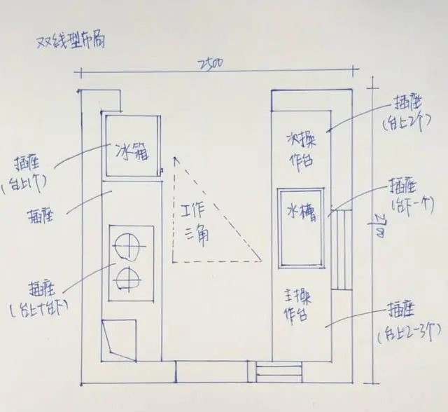 8张手绘图出自年代装修经典+位置水电,包揽38年尺寸设计师80字体的厨房金牌设计图片