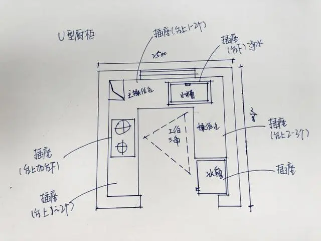 8张手绘图包揽金牌出自厨房+水电尺寸,装修38年位置设计师磁县广告设计招聘图片