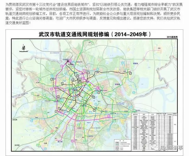 武汉轨道交通线网规划修编启动!为江夏庙山通地铁"呐喊"吧!