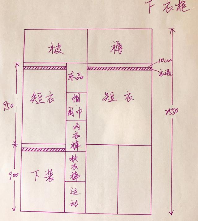 准备装修,业主却自己画衣柜布局图,设计师看完一声不吭掉头就走