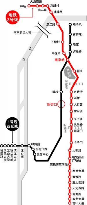 昨天上午,南京地铁三号线暨一号线西延过江线试验段在南京南站举行
