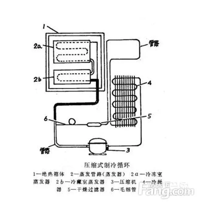 超声波冷凝胶的作用_高压冷凝器的作用_无线高压核相器