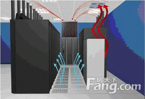 移动空调的工作原理_锅炉空调工作原理图_移动空调工作原理