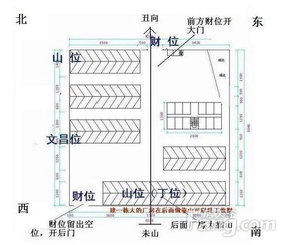 财运风水-家居知识-房天下装修