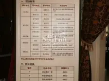 梵顿公馆二期 南北通透,采光好 装修好,环镜优美 近地铁 视野好,诚心出售