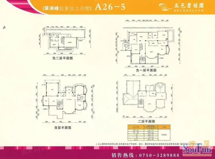 五邑碧桂园别墅