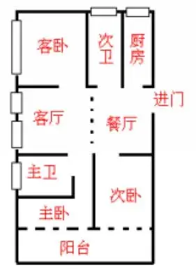 静安鼎鑫佳园