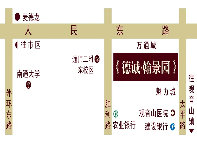 德诚翰景园交通图交通图