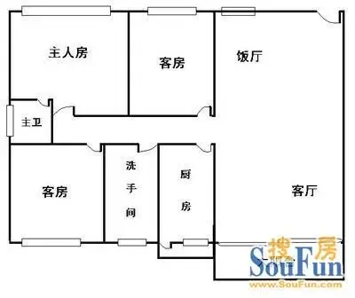 省公安厅黄石小区
