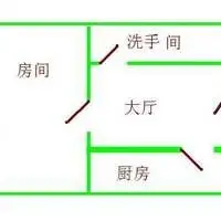 新街口大厦