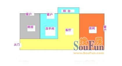 百花园二期