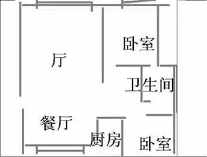 住友昌盛新苑