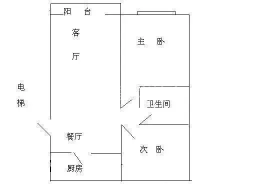 万盛花园
