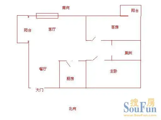 绿海阳光