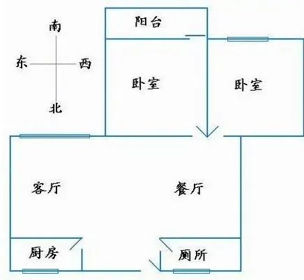 龙田西路小区