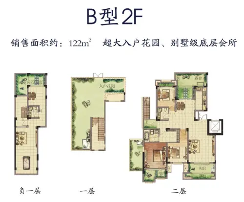 和泓四季洋房套内5653起 112㎡跃层户型点评