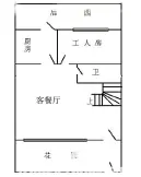 祈福新村康怡雅园