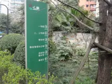 毛线沟 心巢御园二房58万