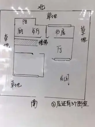 富豪山庄