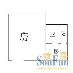 世纪春城