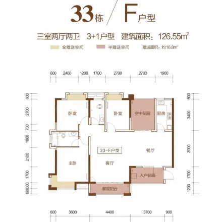 华盛·世纪新城